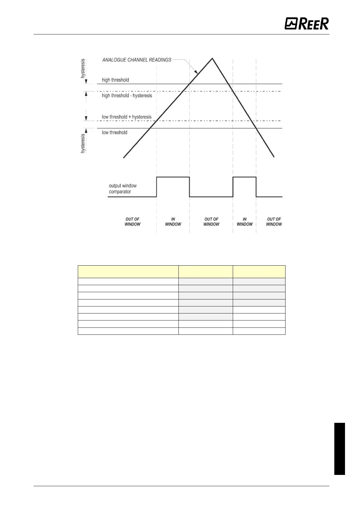 Page #153 background image