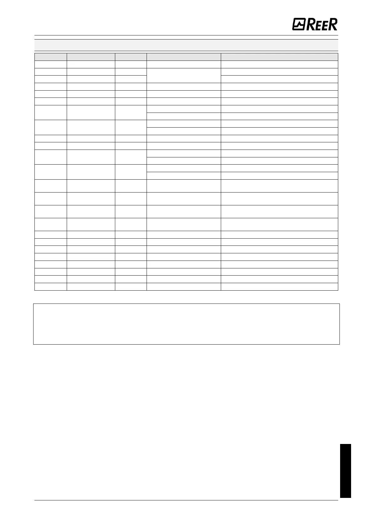 Page #25 background image