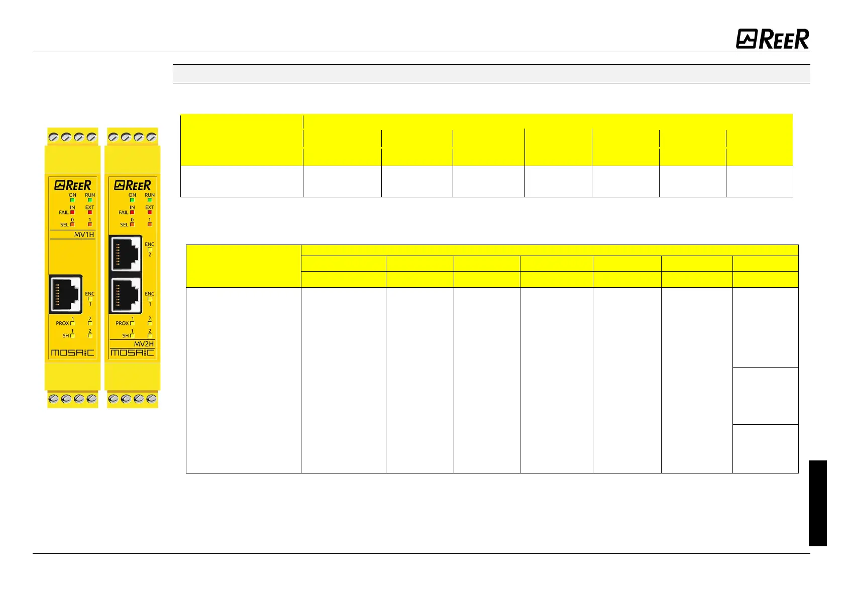Page #79 background image