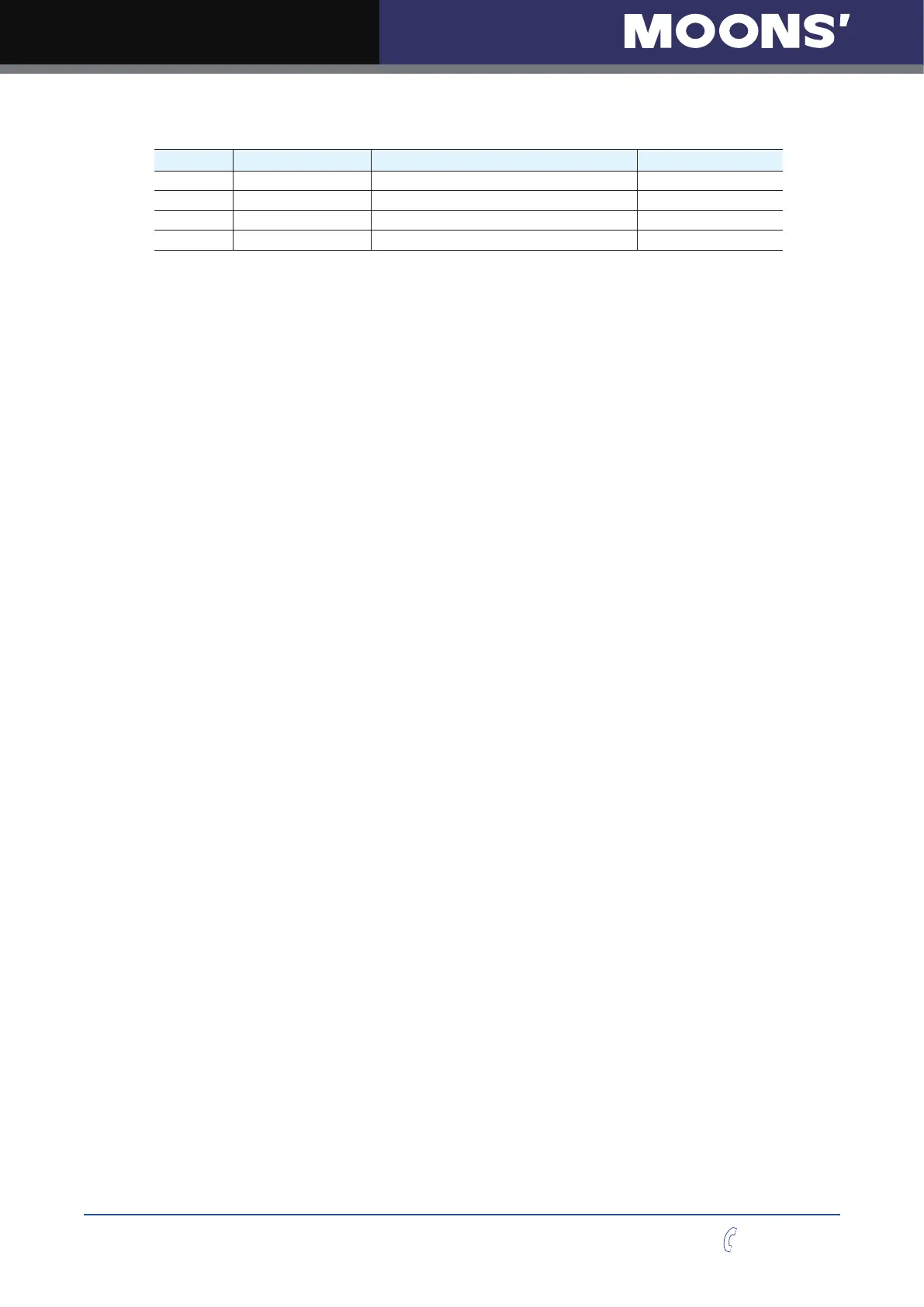 Page #50 background image