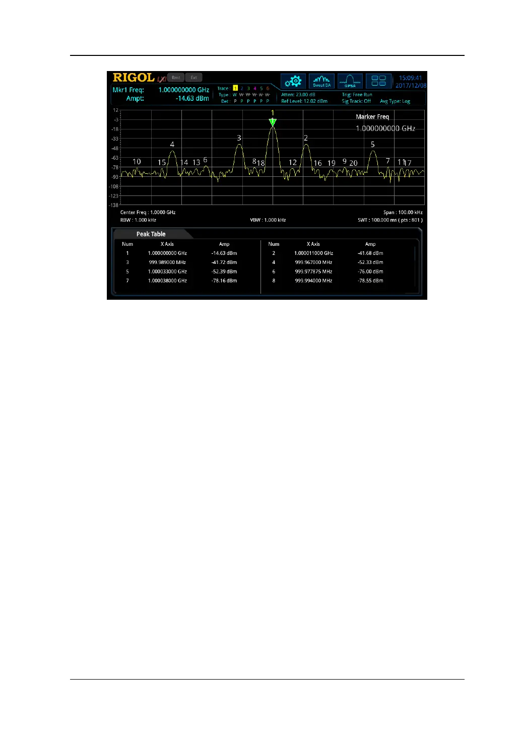 Page #127 background image