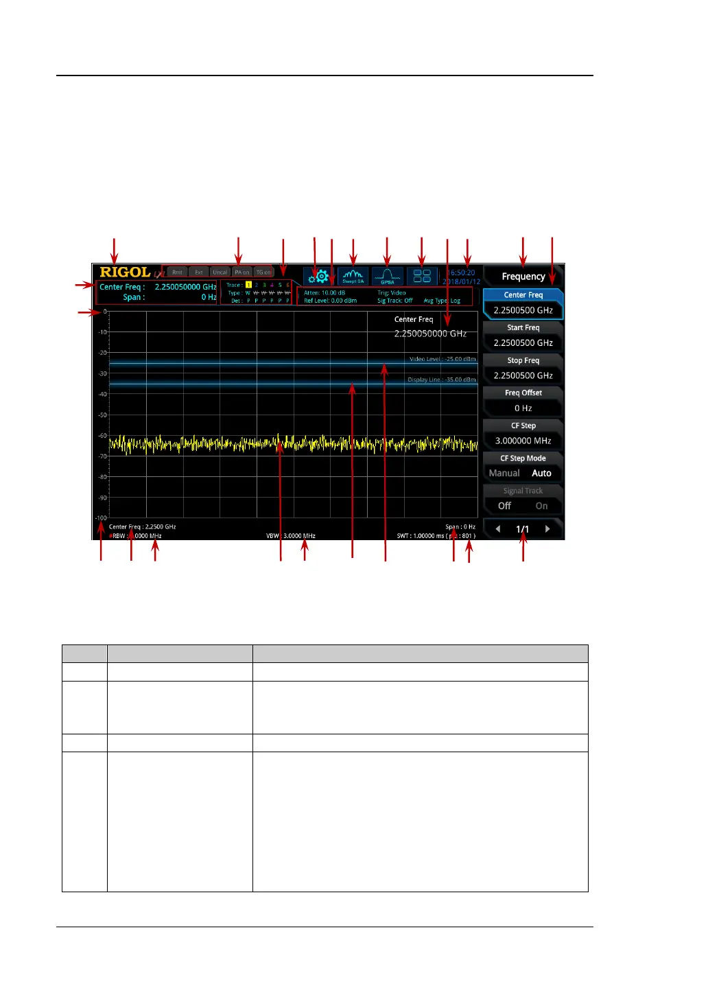 Page #32 background image