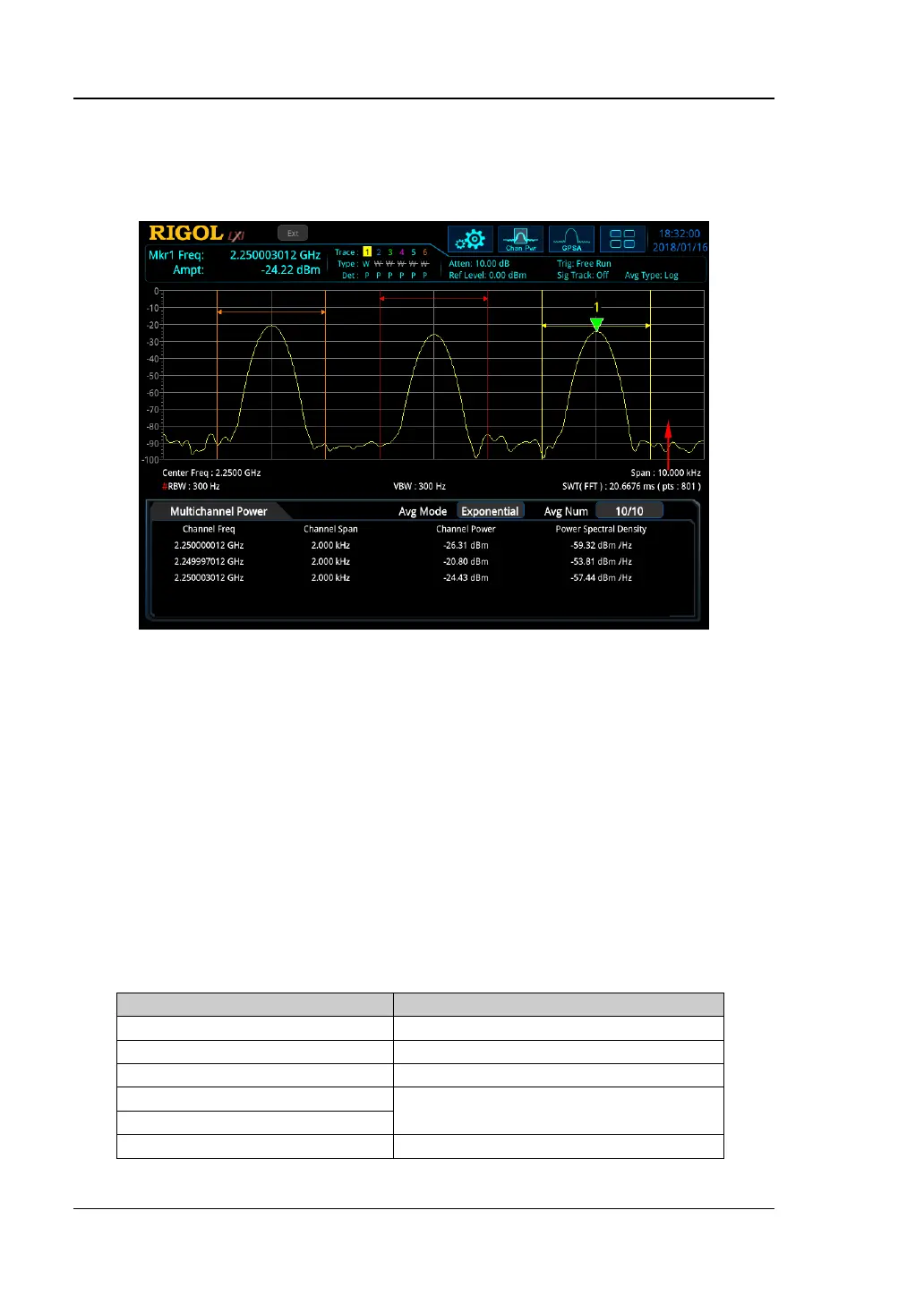 Page #92 background image