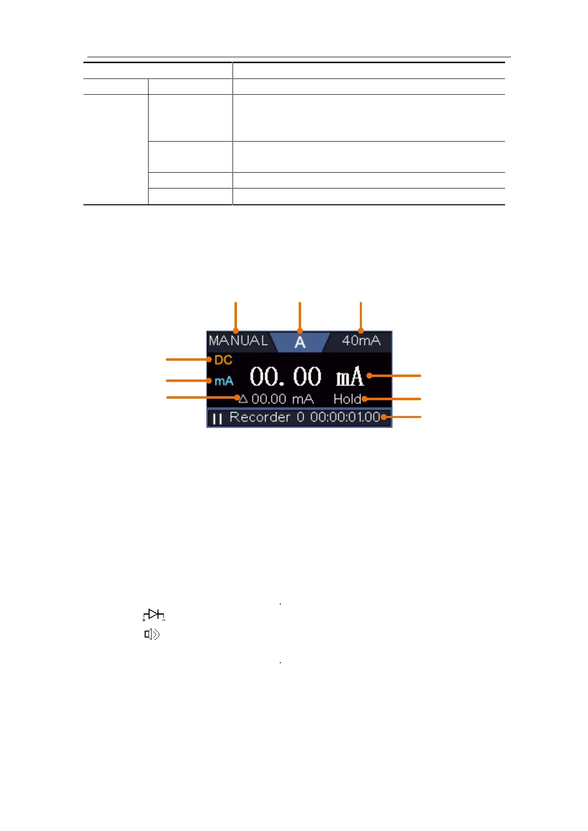Page #102 background image