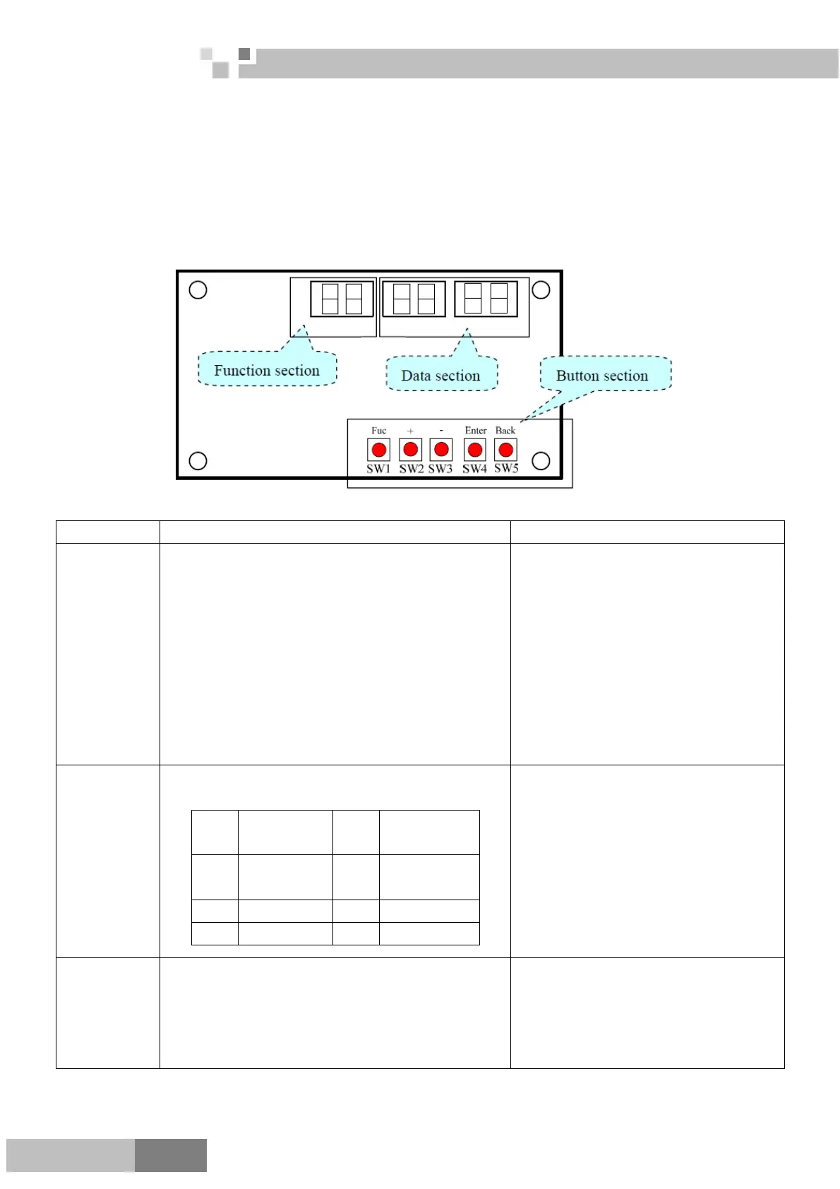 Page #122 background image