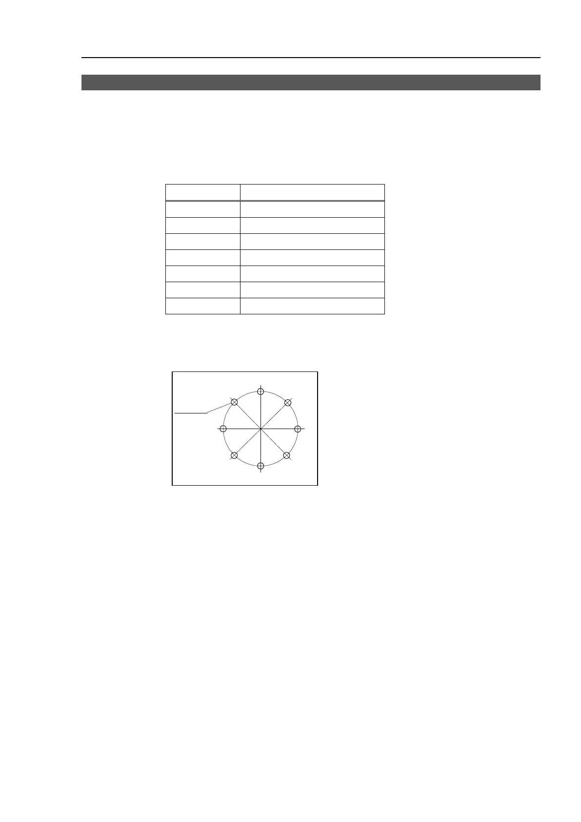 Page #101 background image
