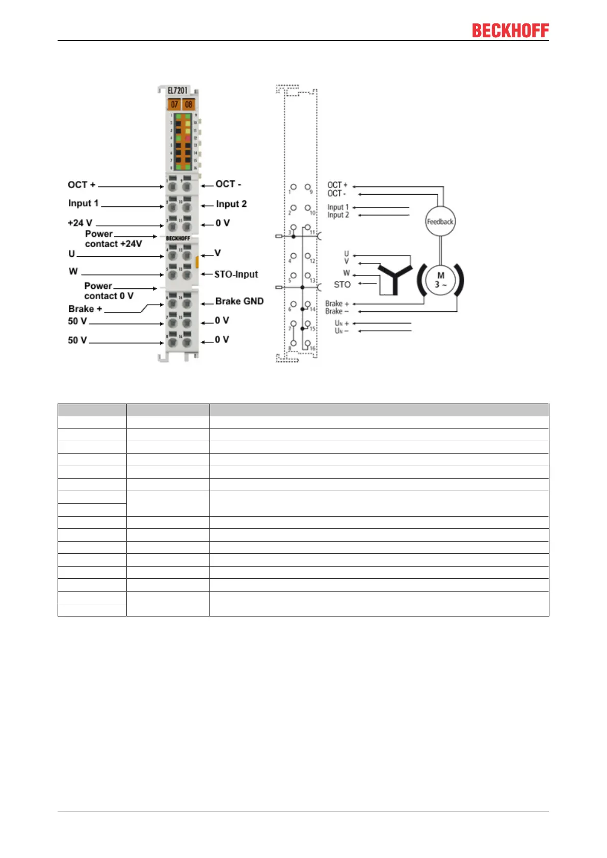 Page #54 background image