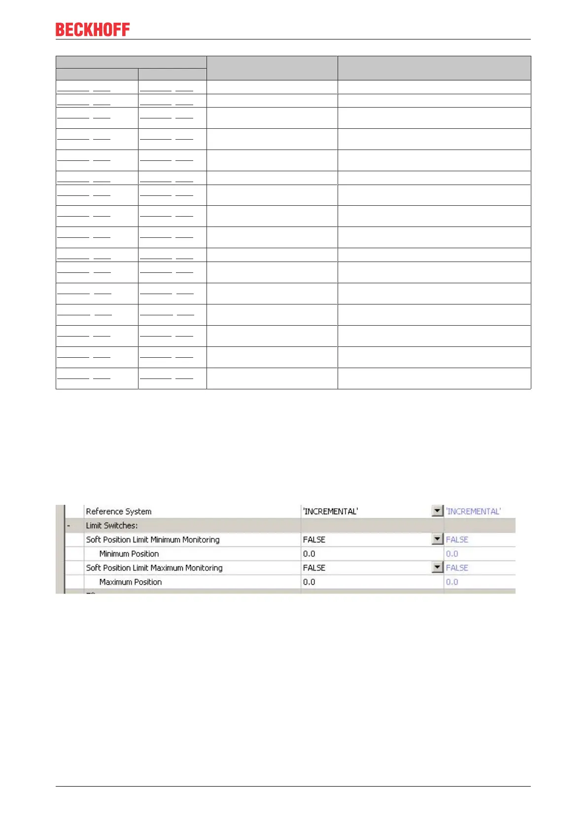 Page #145 background image