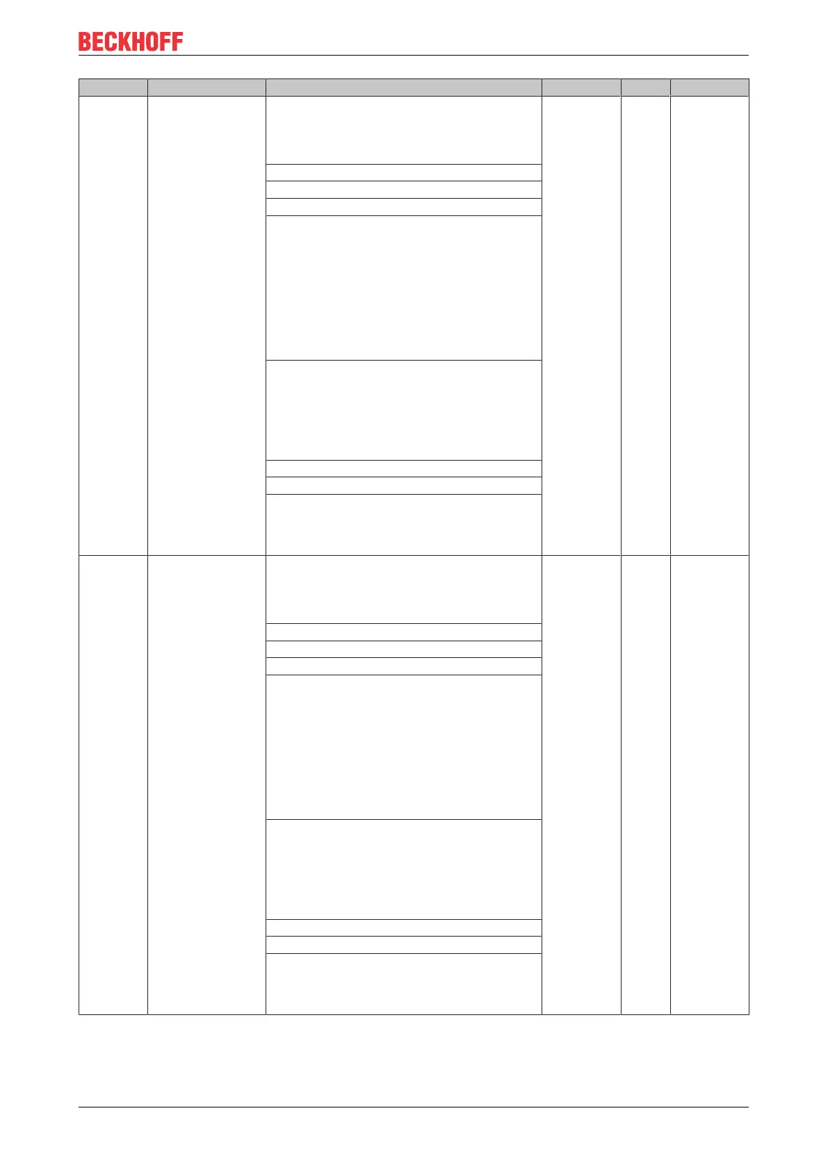 Page #191 background image