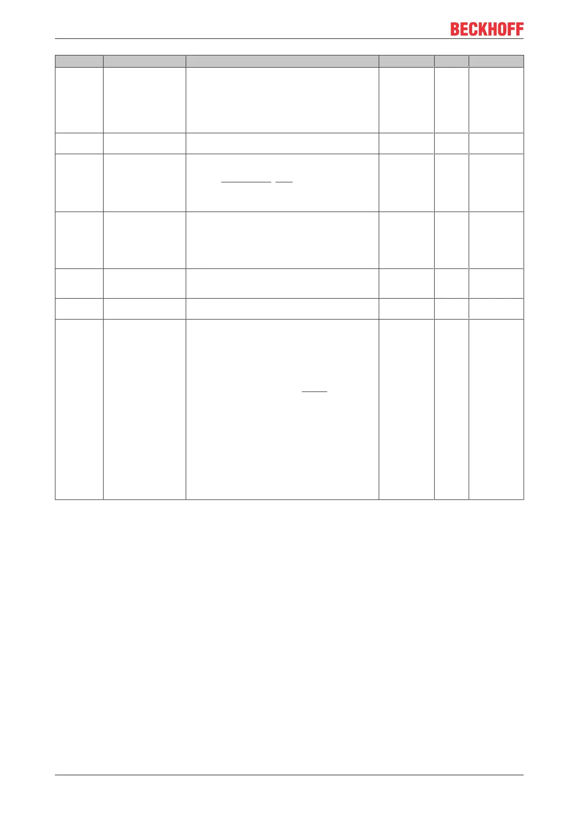 Page #192 background image