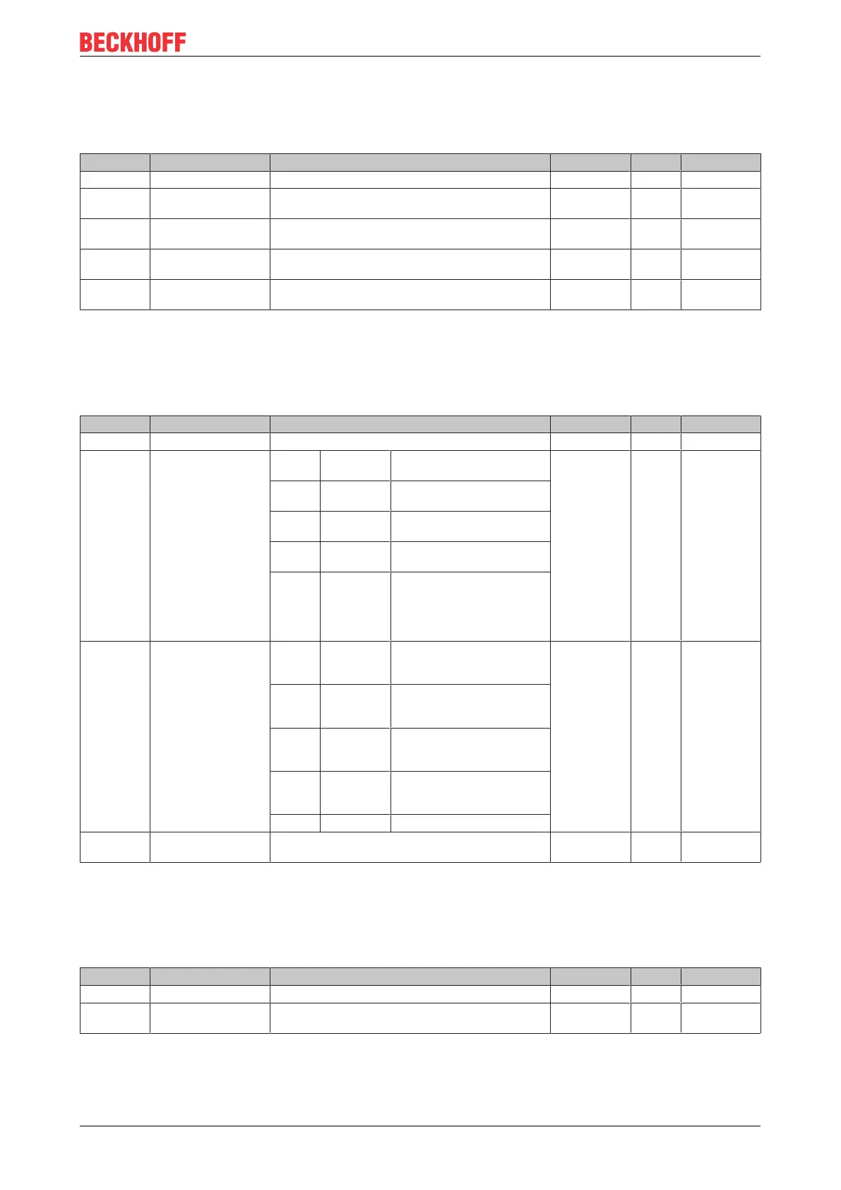 Page #195 background image