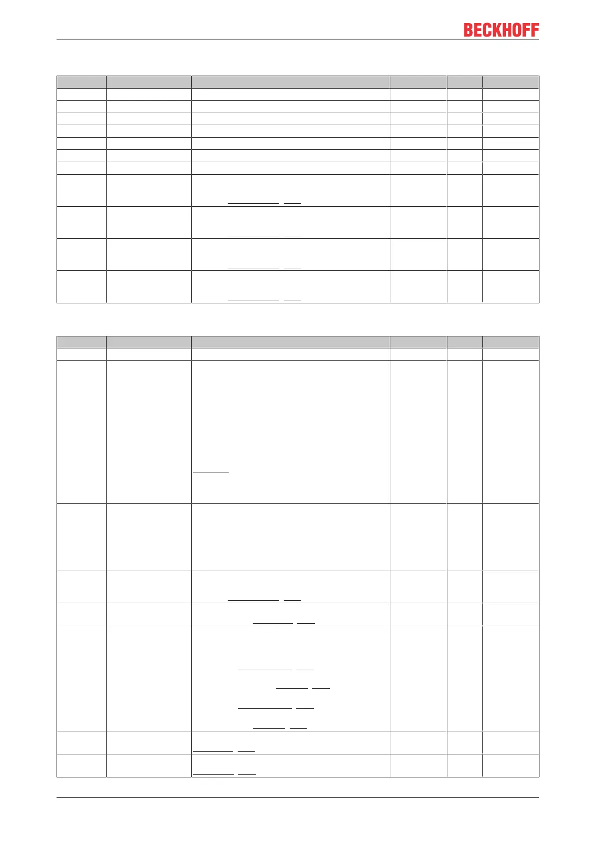 Page #196 background image
