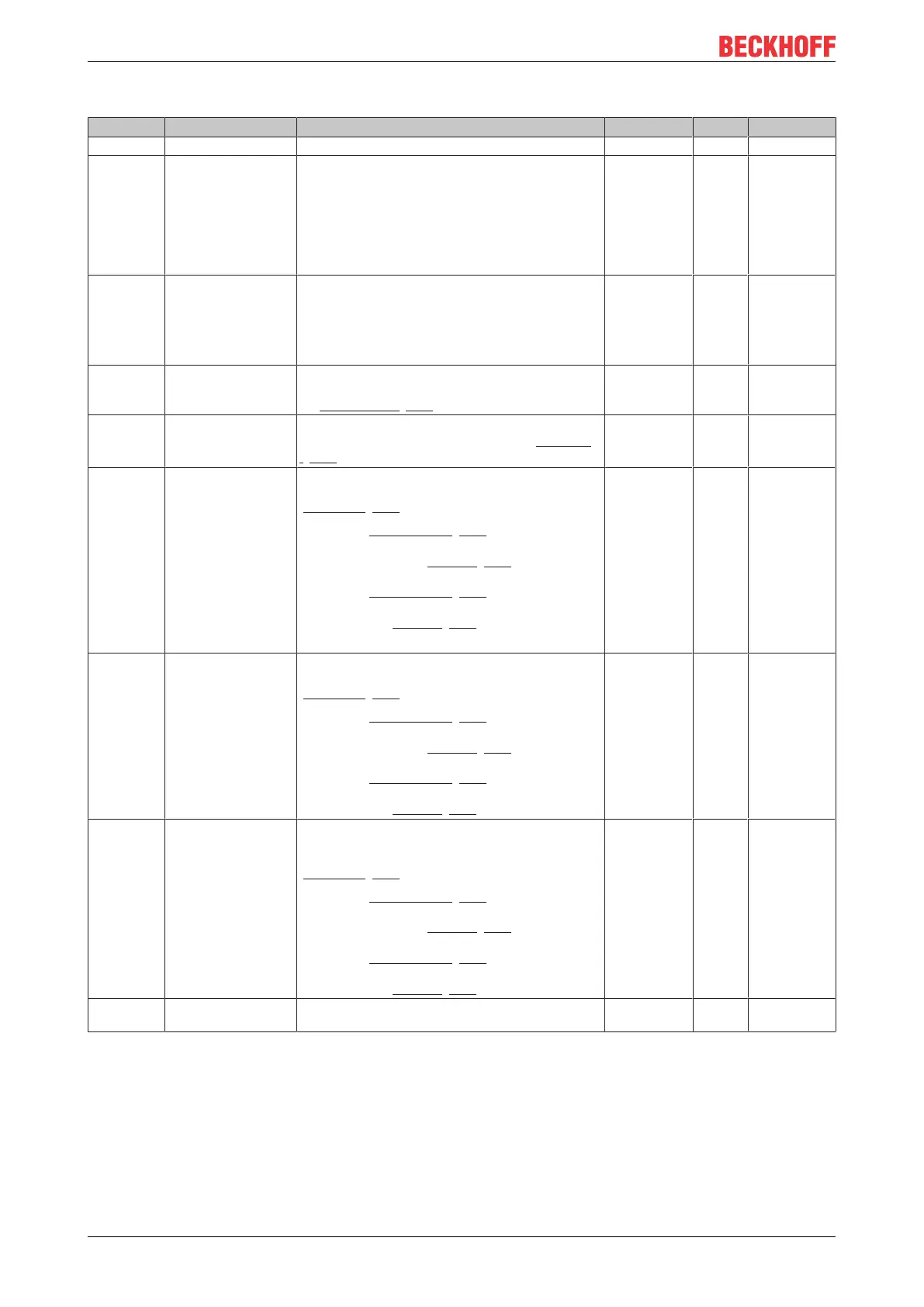 Page #198 background image