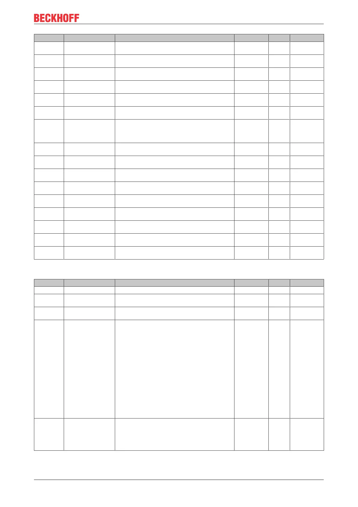 Page #201 background image