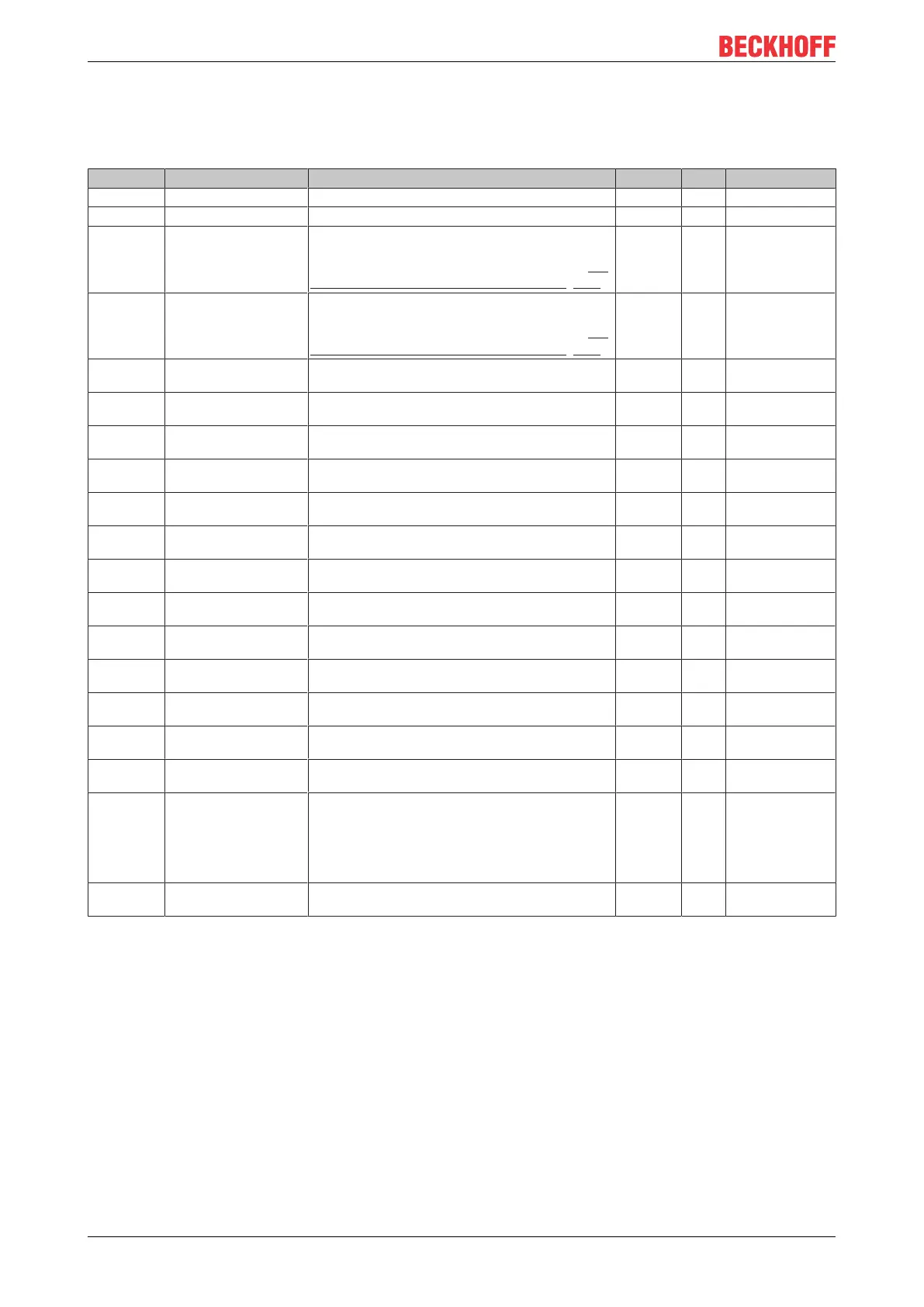 Page #212 background image