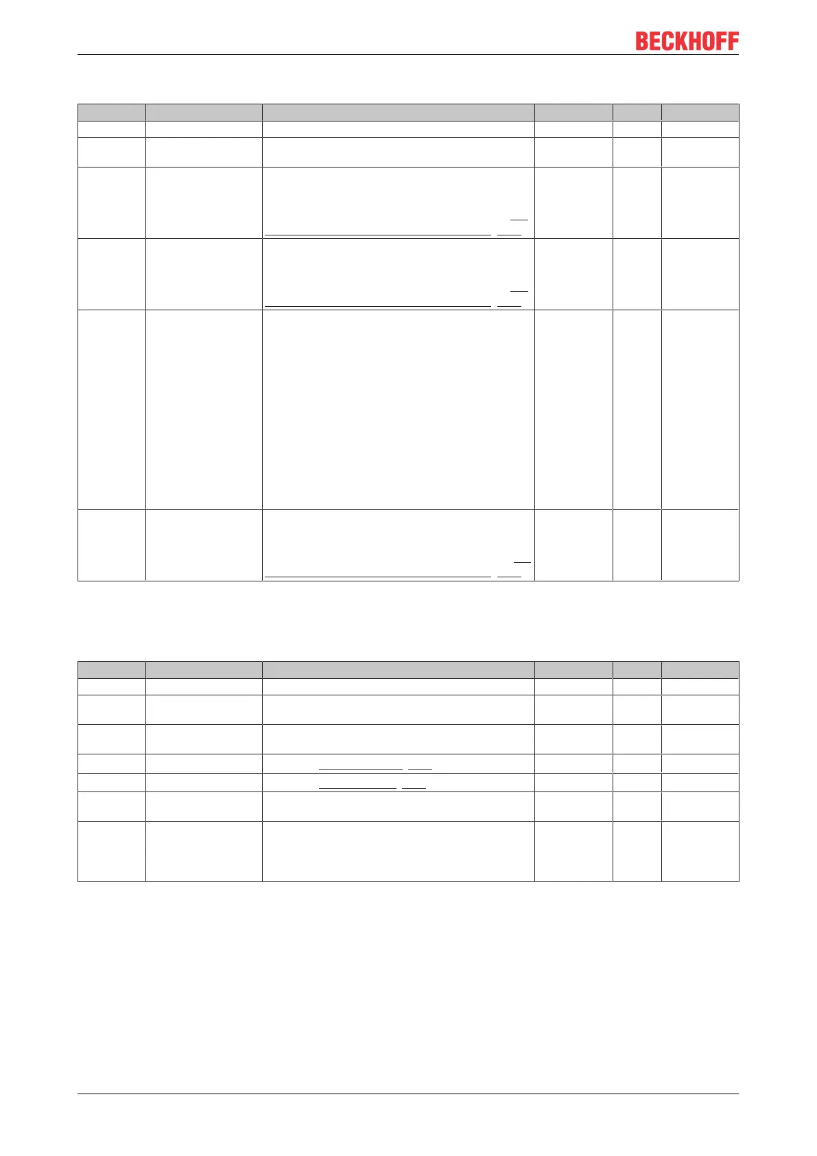Page #216 background image