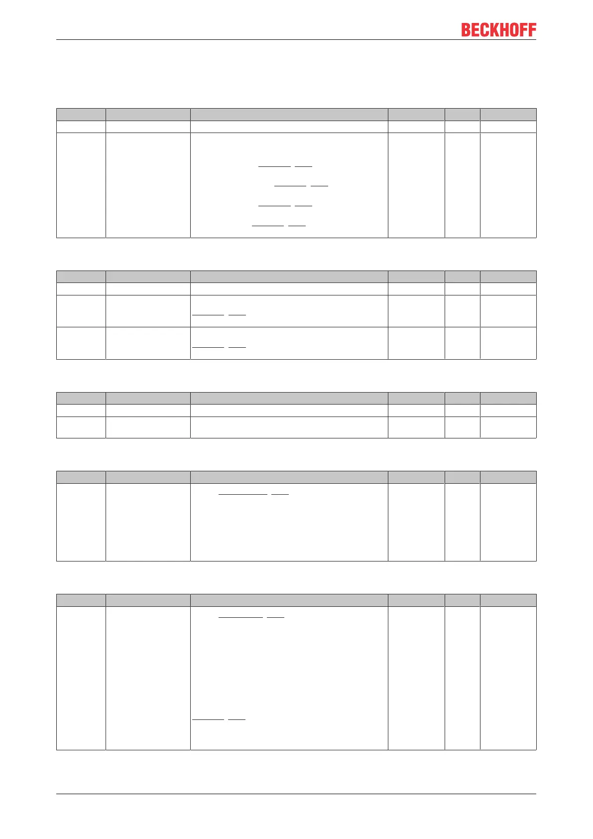 Page #218 background image