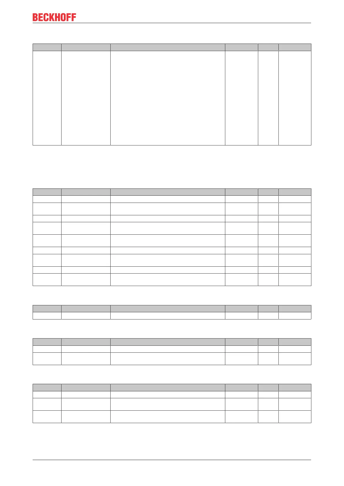 Page #223 background image
