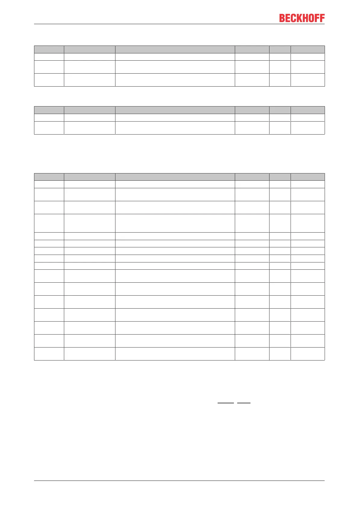 Page #224 background image