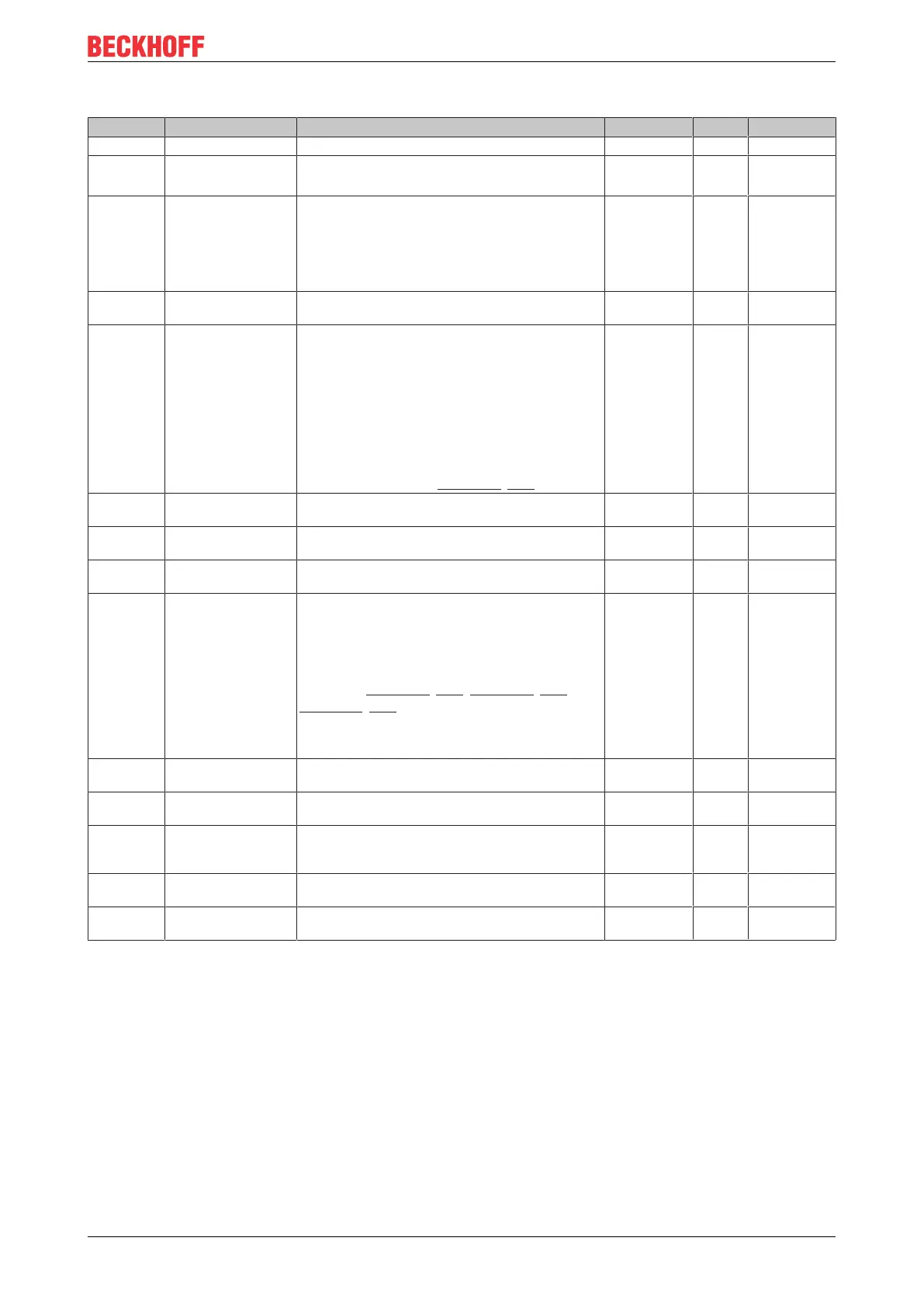 Page #231 background image