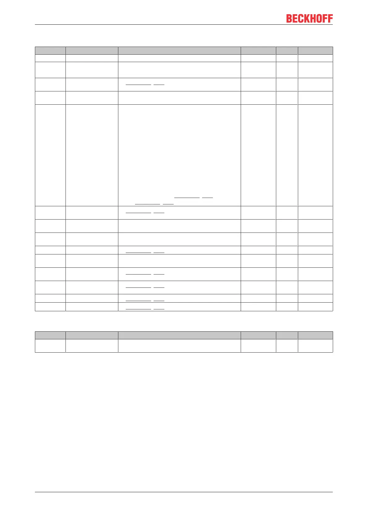 Page #232 background image