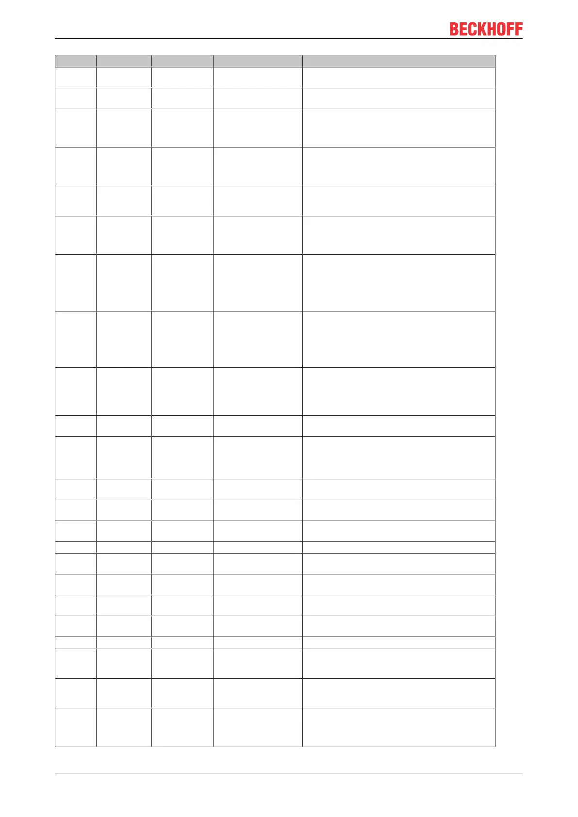 Page #238 background image