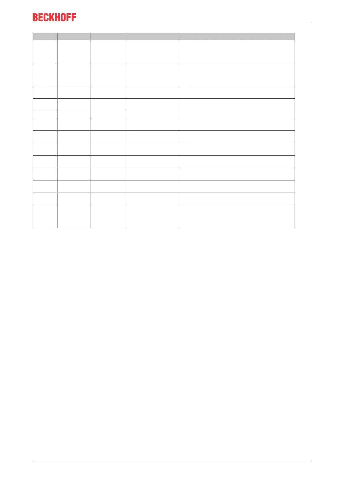 Page #239 background image