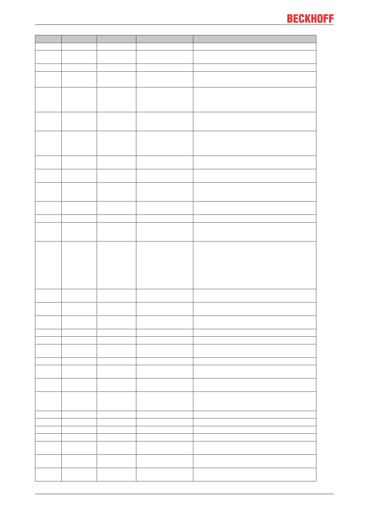 Page #240 background image