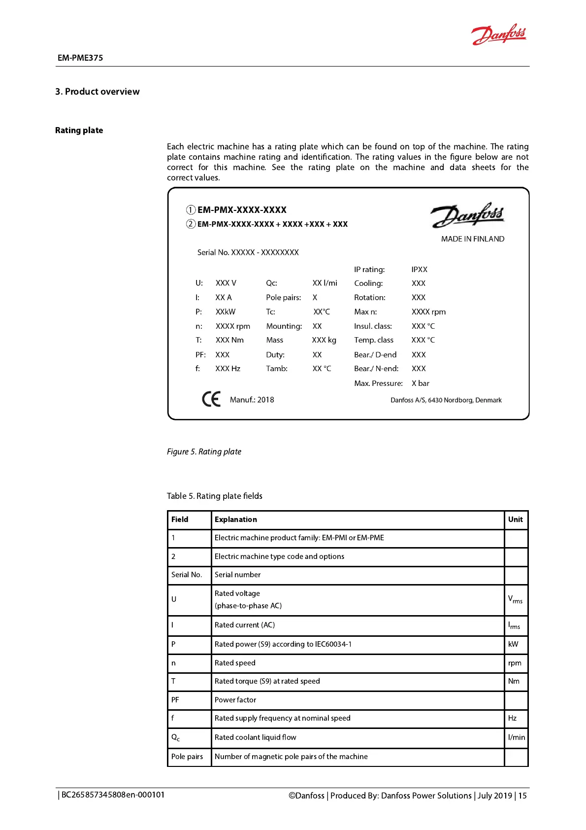 Page #16 background image