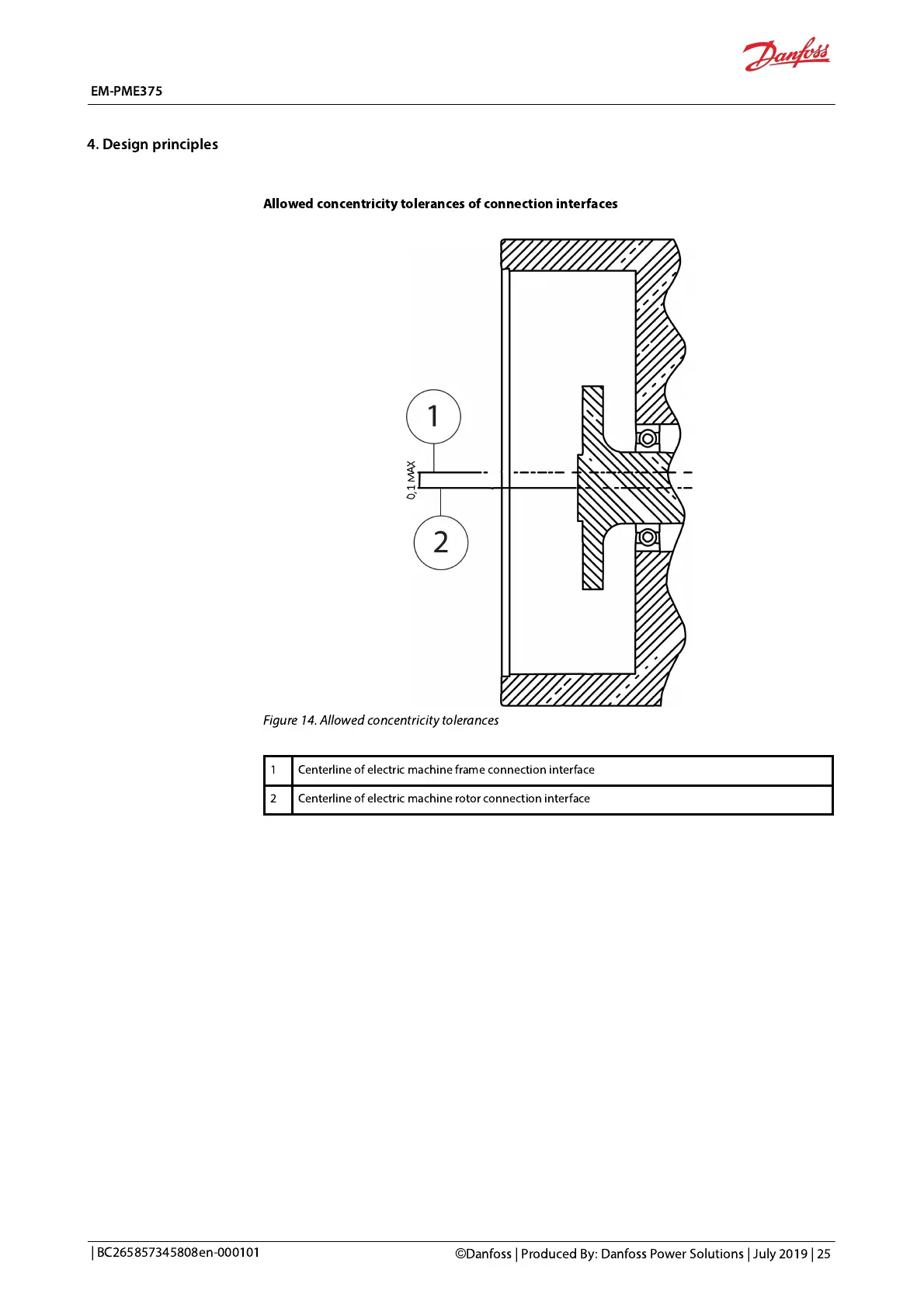 Page #26 background image