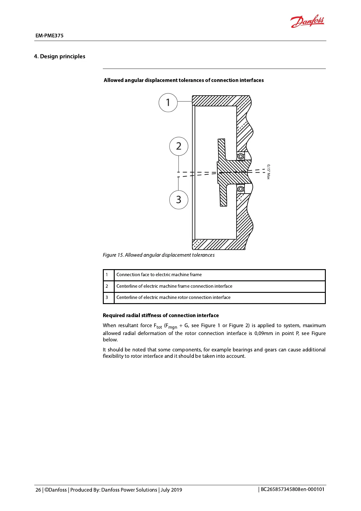 Page #27 background image