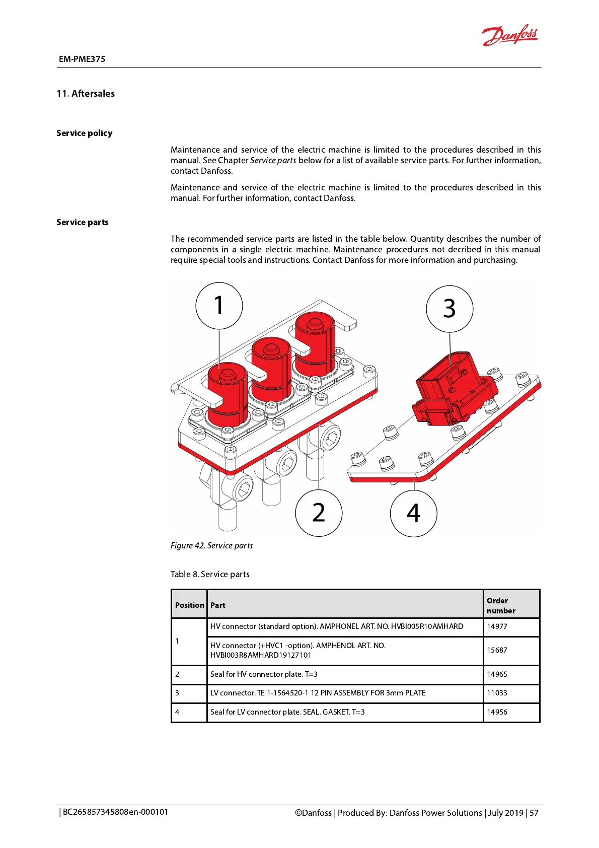 Page #58 background image