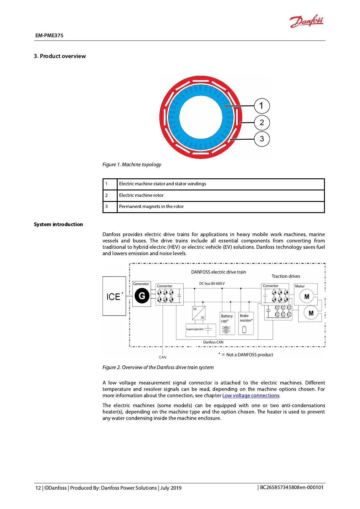 Page #13 background image