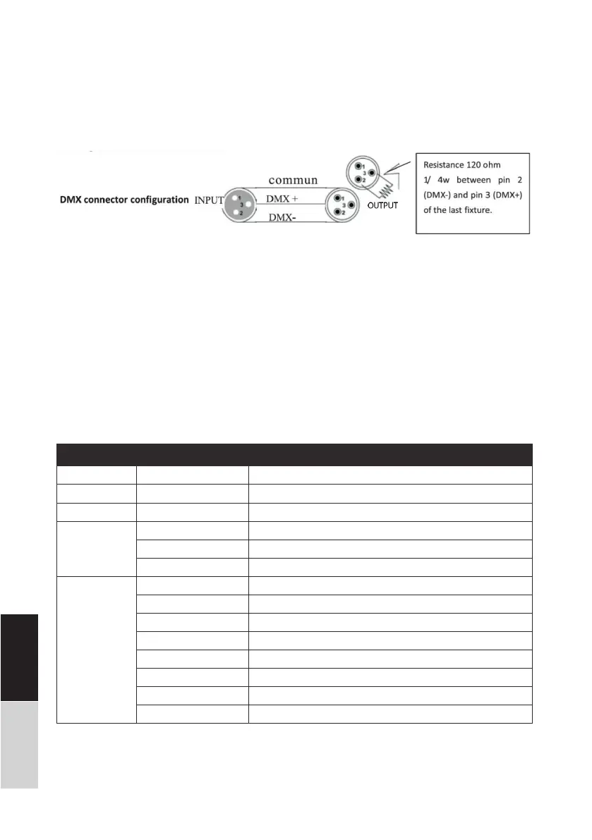 Page #22 background image