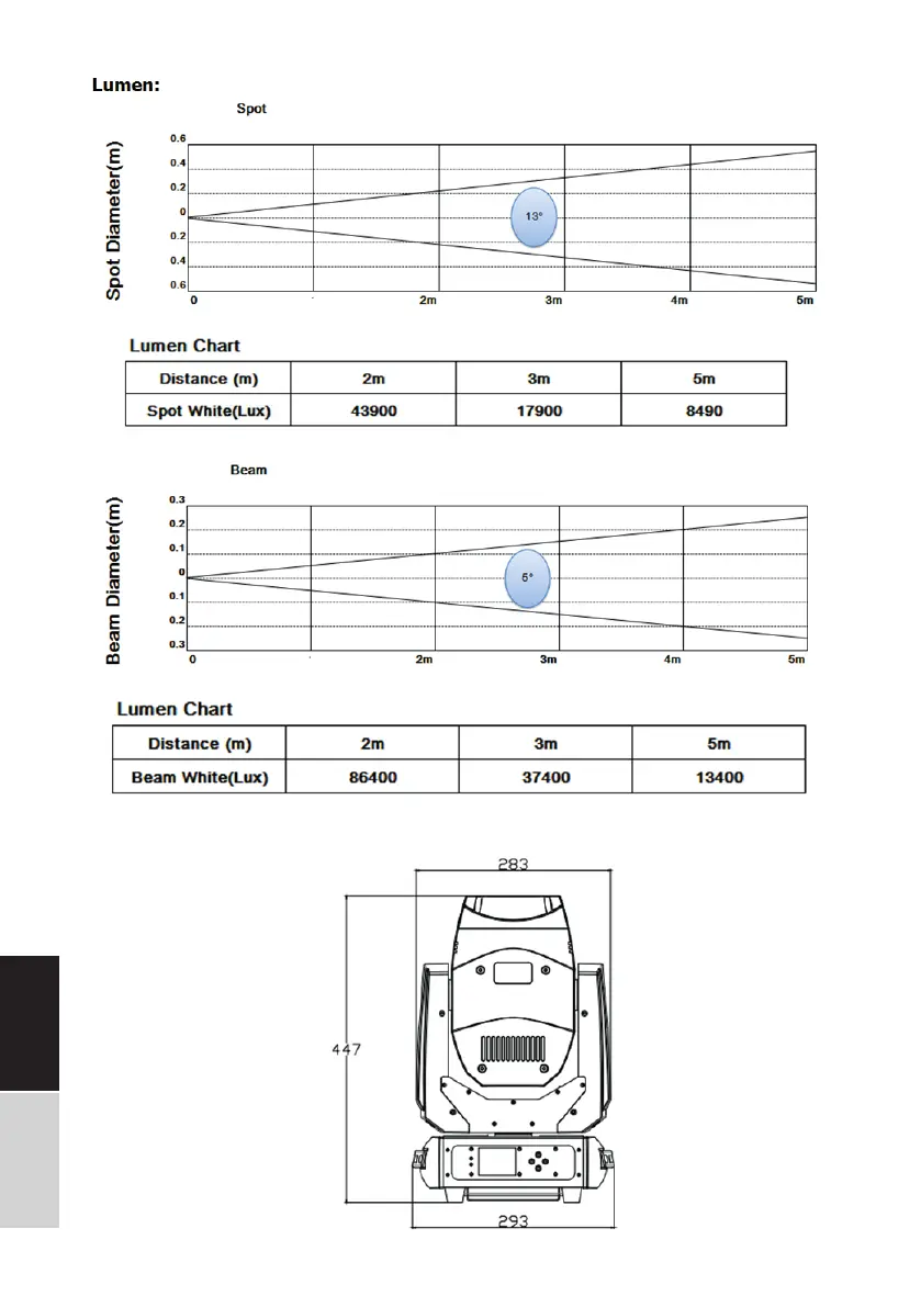 Page #30 background image