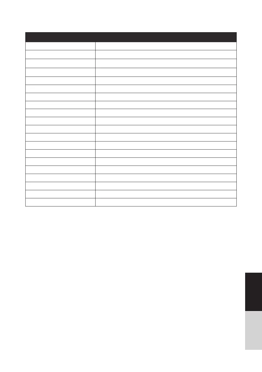 Page #31 background image