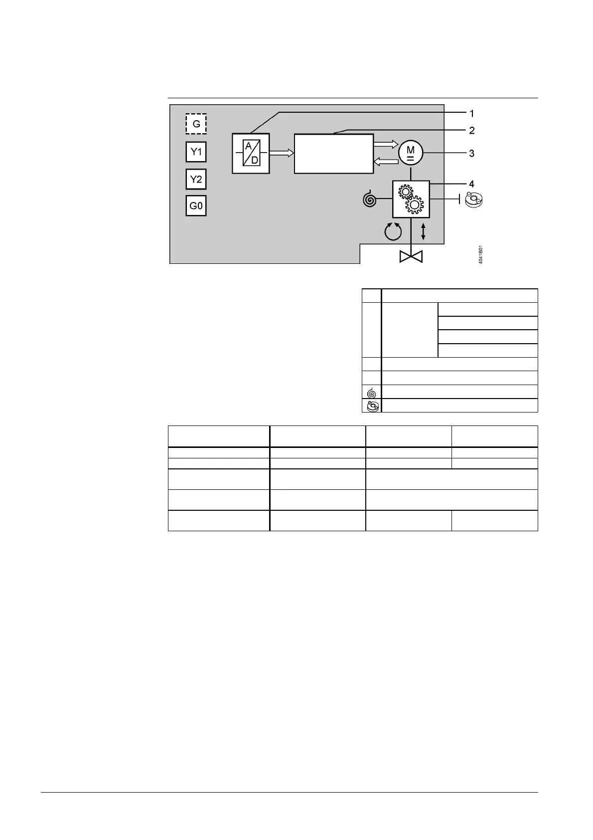Page #28 background image