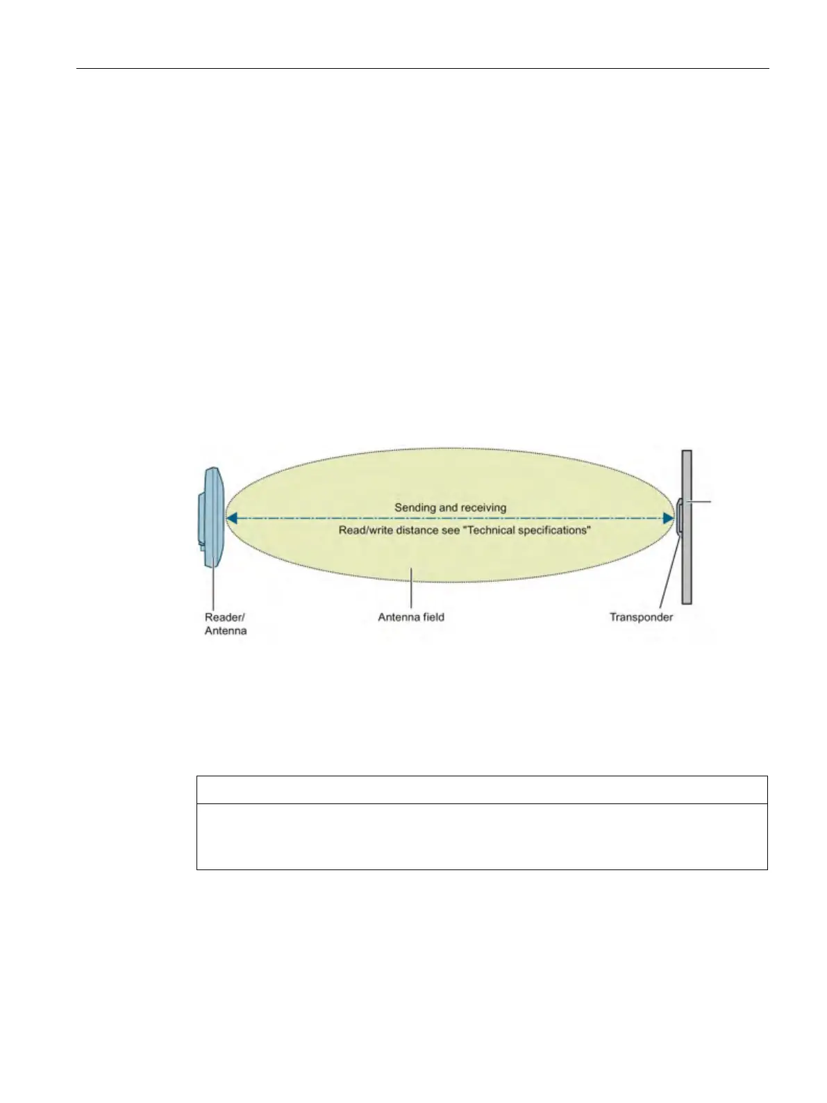 Page #441 background image