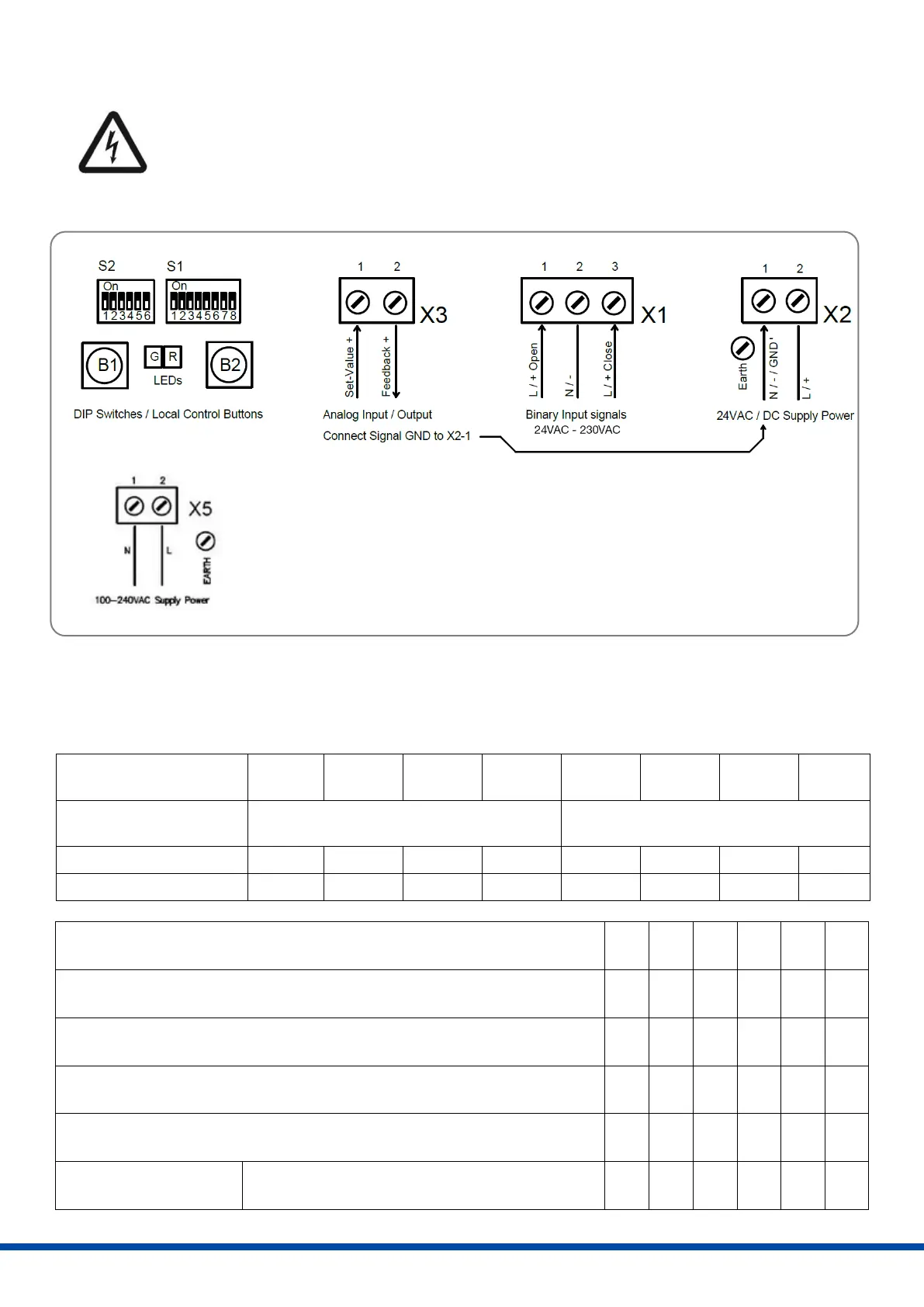 Page #6 background image