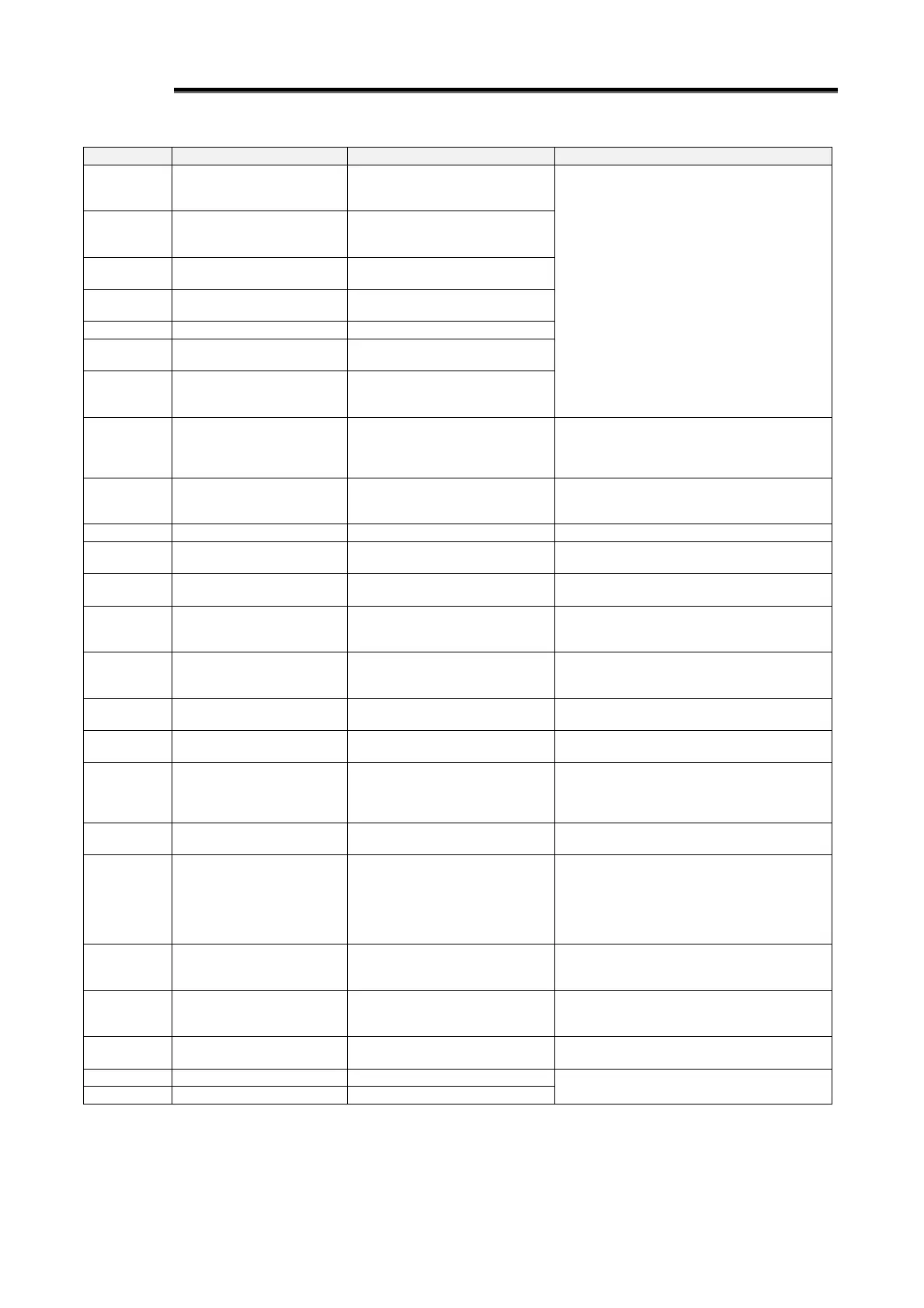 Page #129 background image