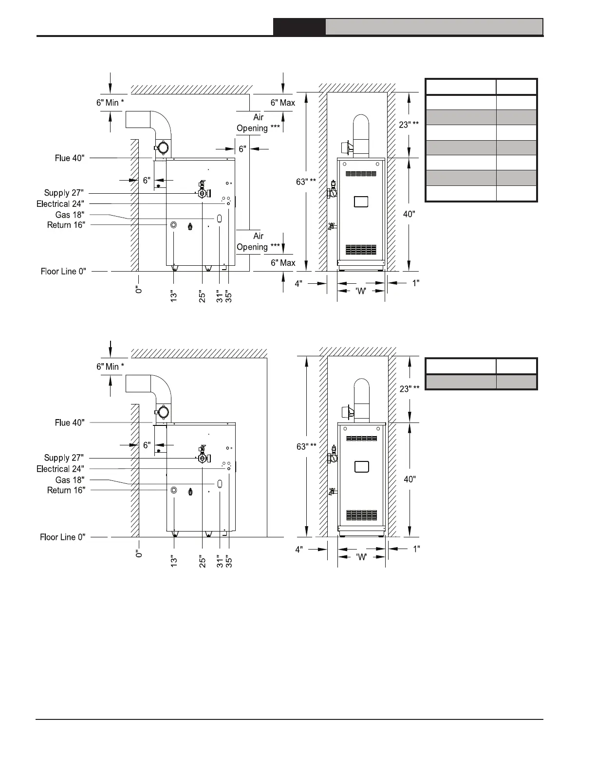 Page #6 background image