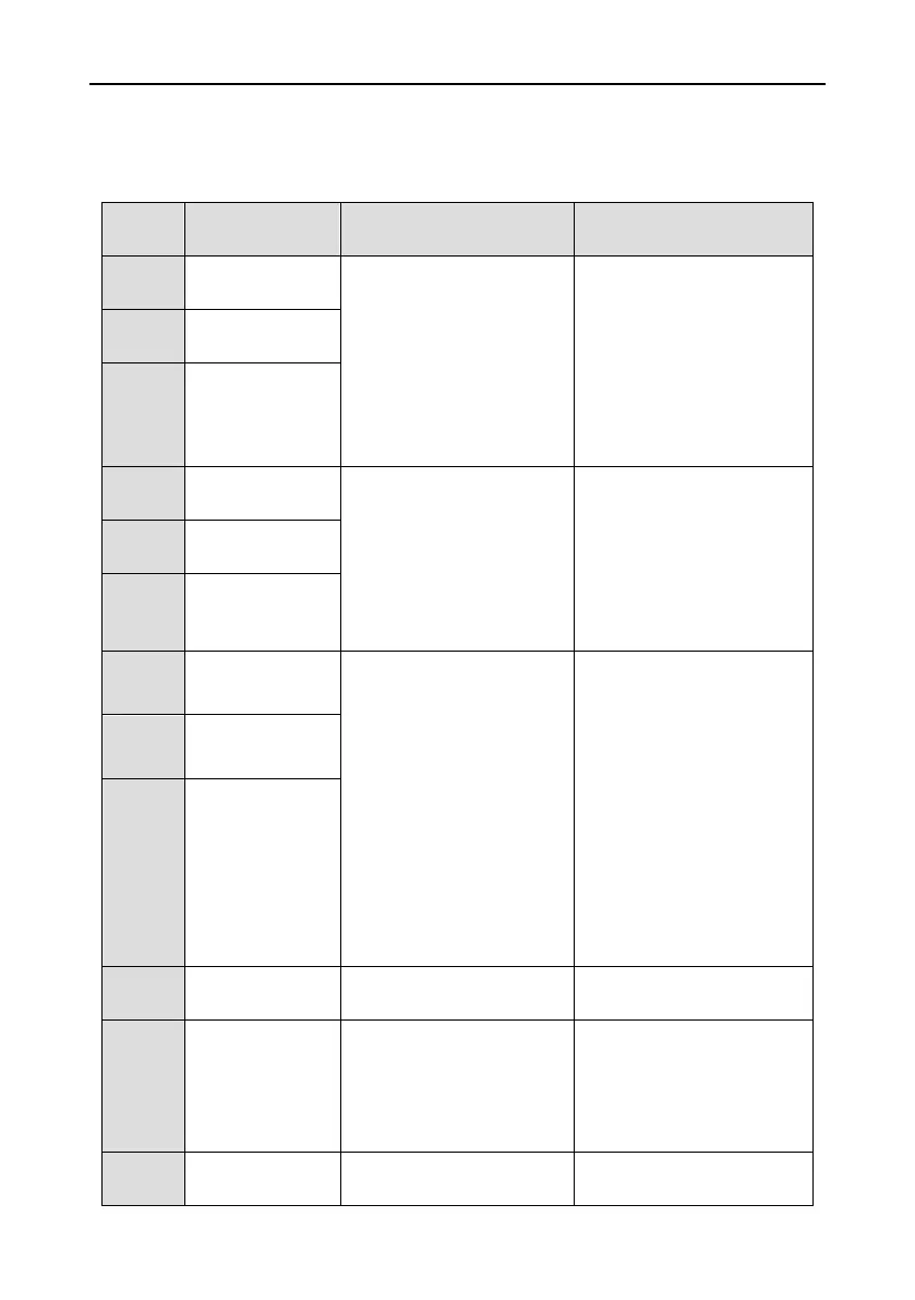 Page #69 background image