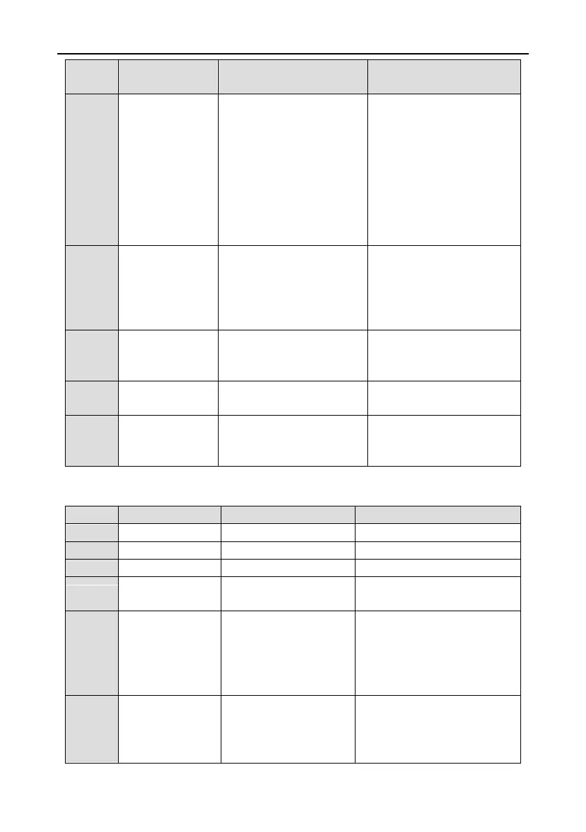 Page #73 background image