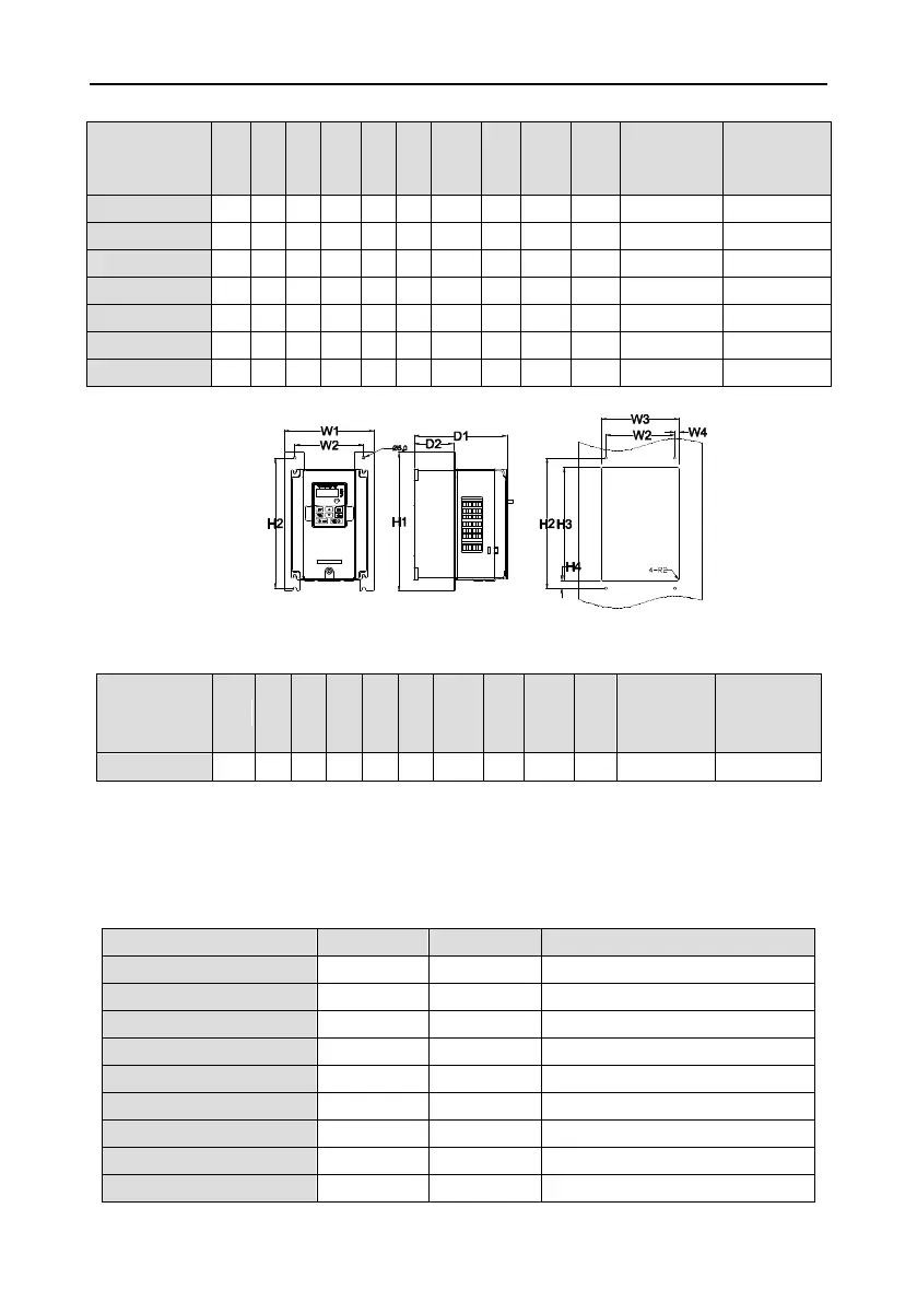 Page #82 background image
