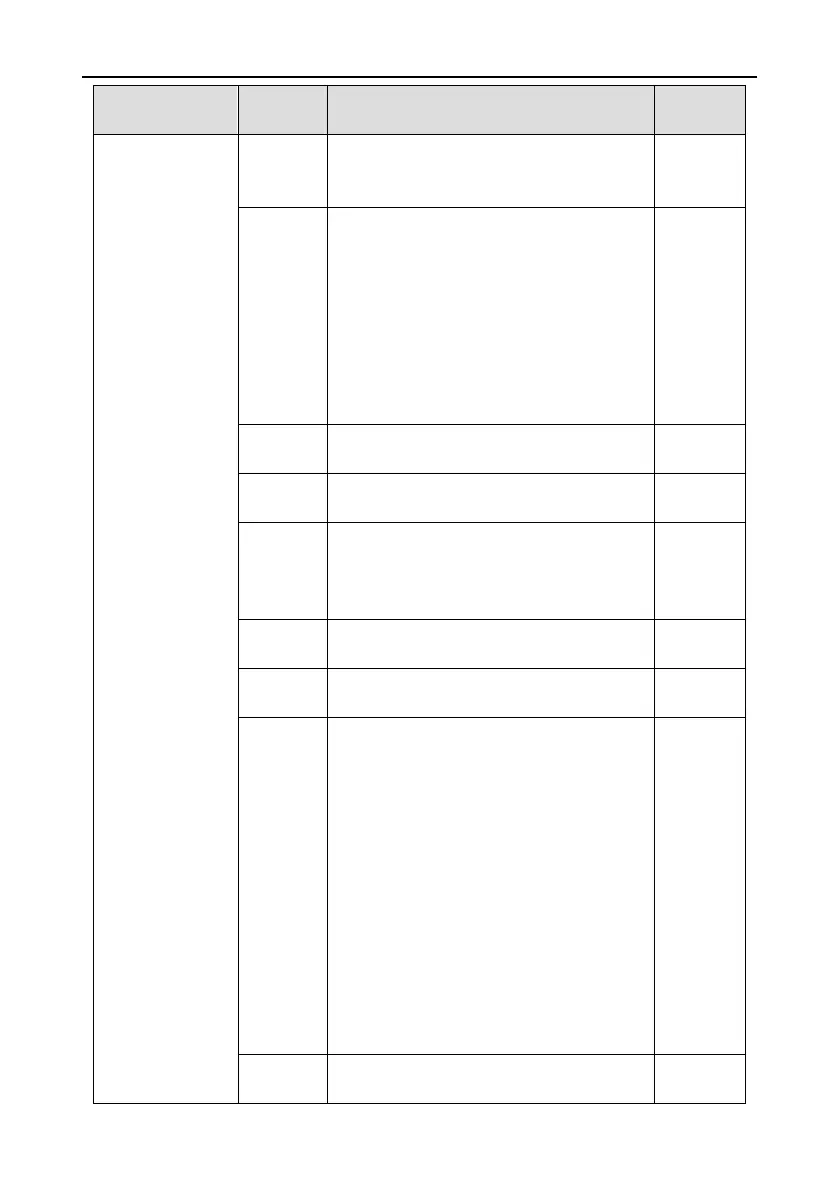 Page #90 background image