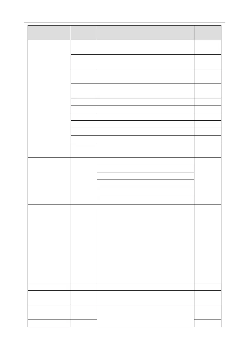 Page #91 background image