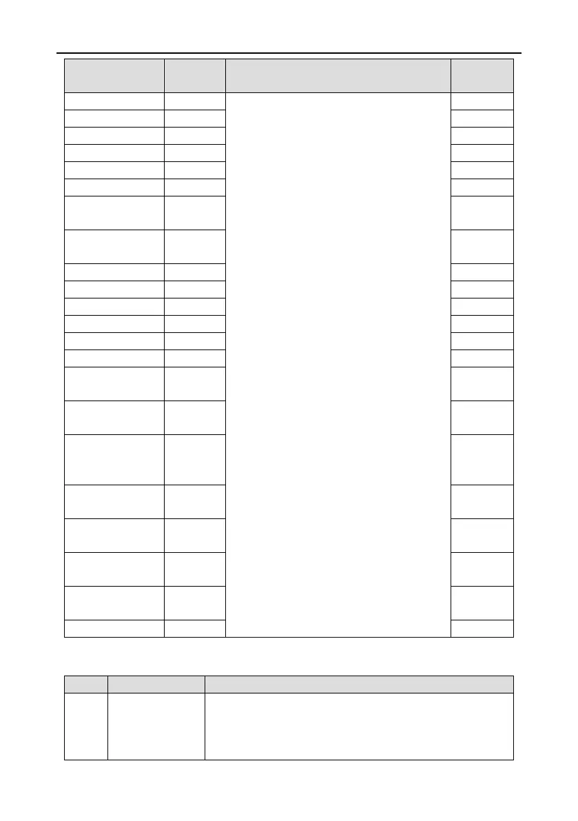 Page #92 background image