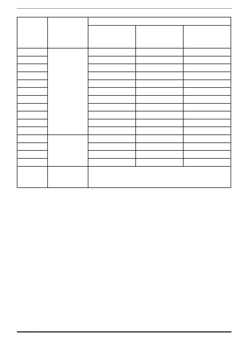 Page #51 background image