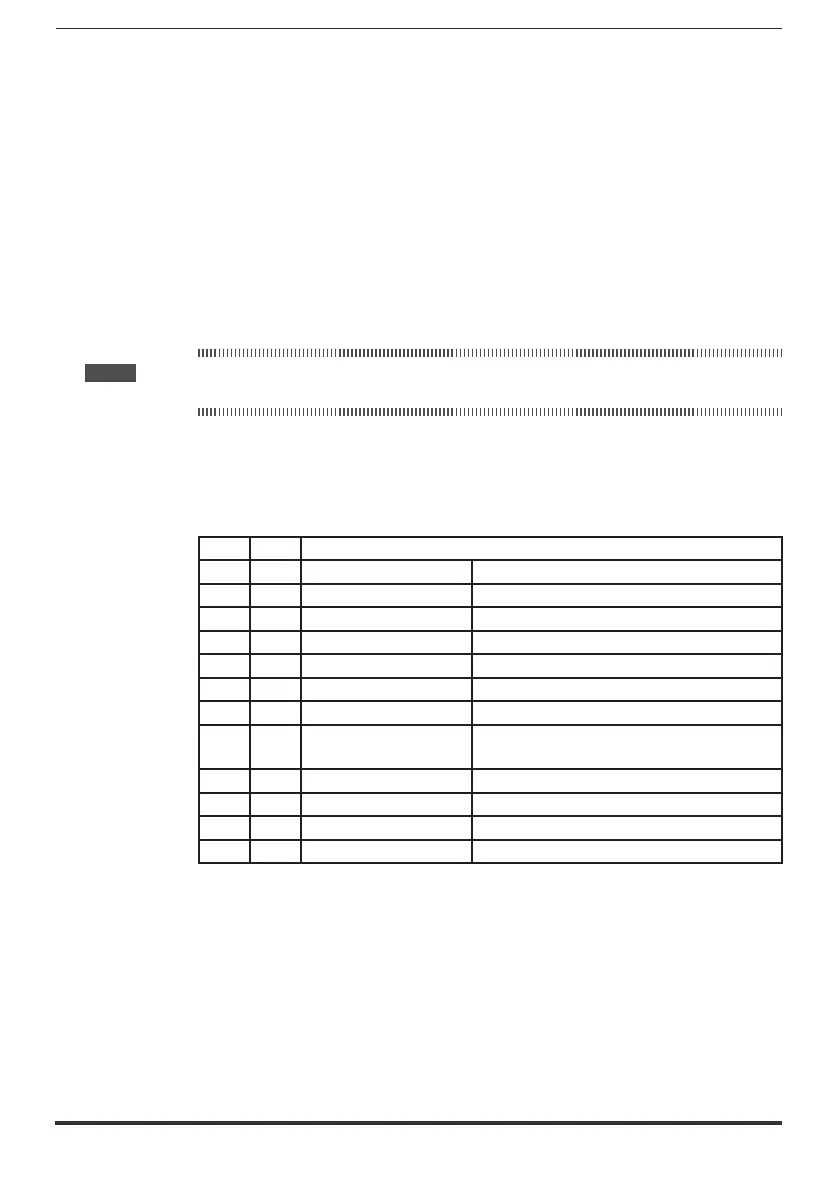 Page #78 background image