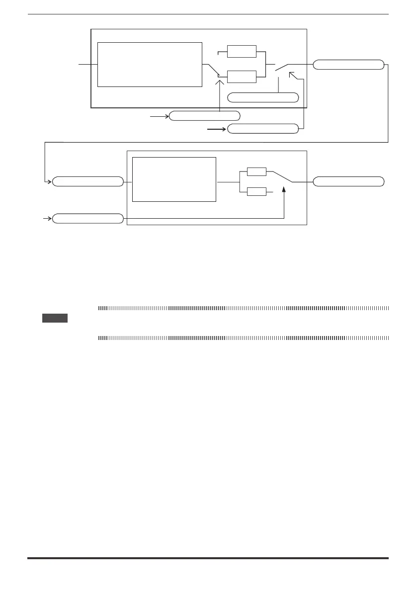 Page #86 background image